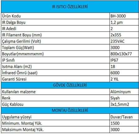 BH-3000 İNFRARED ISITICI SU GEÇİRMEZ IP67 SERTİFİKALI Elektrikli Isıtıcı görsel 5