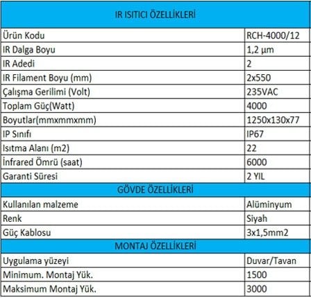 RCH-4000/12 İNFRARED ISITICI SU GEÇİRMEZ IP67 SERTİFİKALI Elektrikli Isıtıcı görsel 5